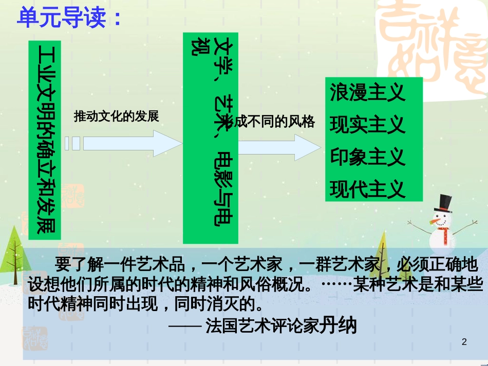 八年级物理上册 1.3《活动降落伞比赛》课件 （新版）教科版 (2436)_第2页