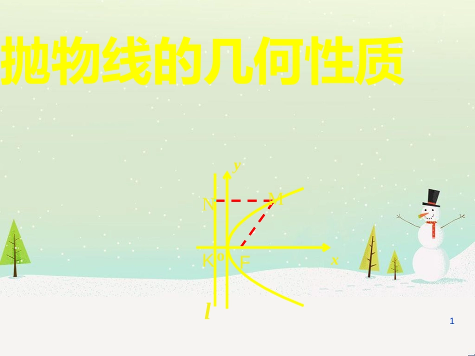 八年级物理上册 1.3《活动降落伞比赛》课件 （新版）教科版 (1545)_第1页