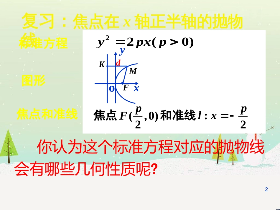 八年级物理上册 1.3《活动降落伞比赛》课件 （新版）教科版 (1545)_第2页