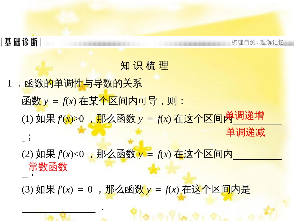 高考数学一轮复习 第二章 函数概念与基本初等函数I 2.1 函数及其表示课件 文 北师大版 (24)_第3页