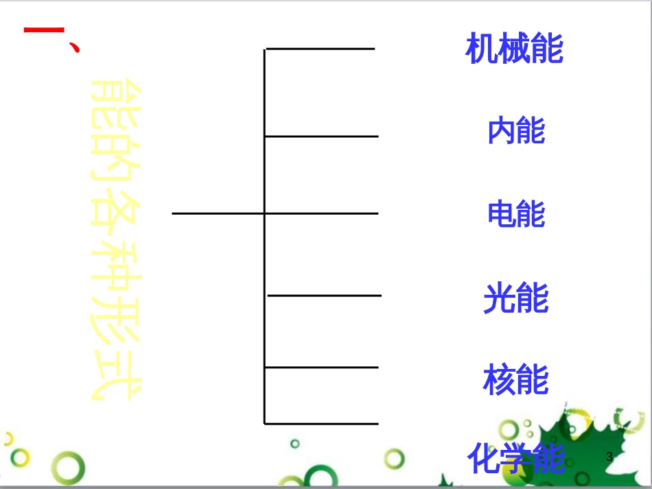 八年级物理上册 6.4 密度与社会生活课件 （新版）新人教版 (44)_第3页