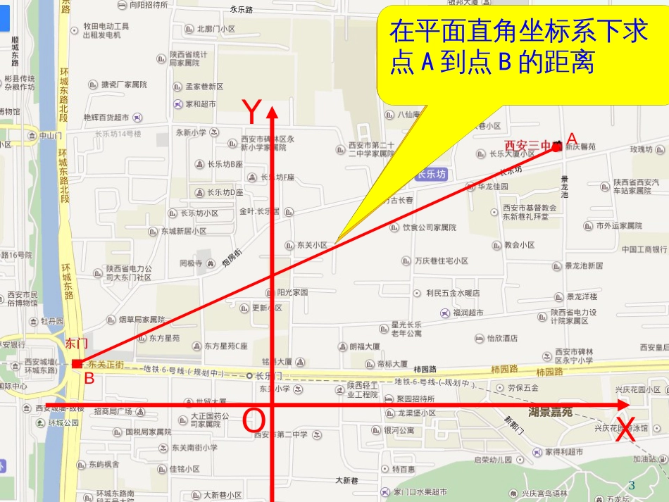 八年级物理上册 1.3《活动降落伞比赛》课件 （新版）教科版 (1858)_第3页