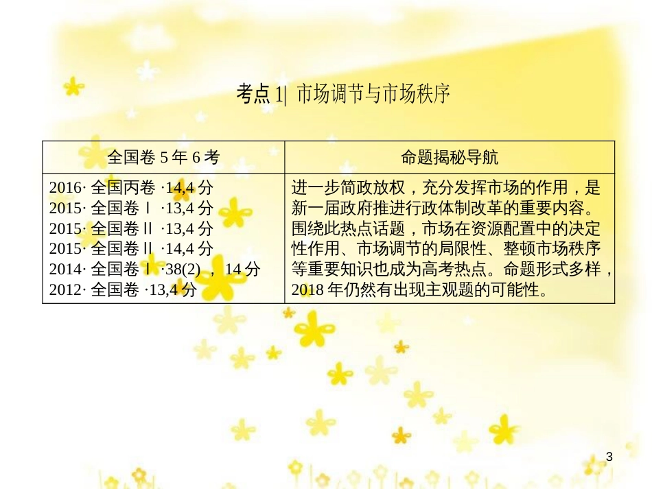 高三化学一轮复习 专题2 第1单元 氧化还原反应课件 苏教版 (559)_第3页