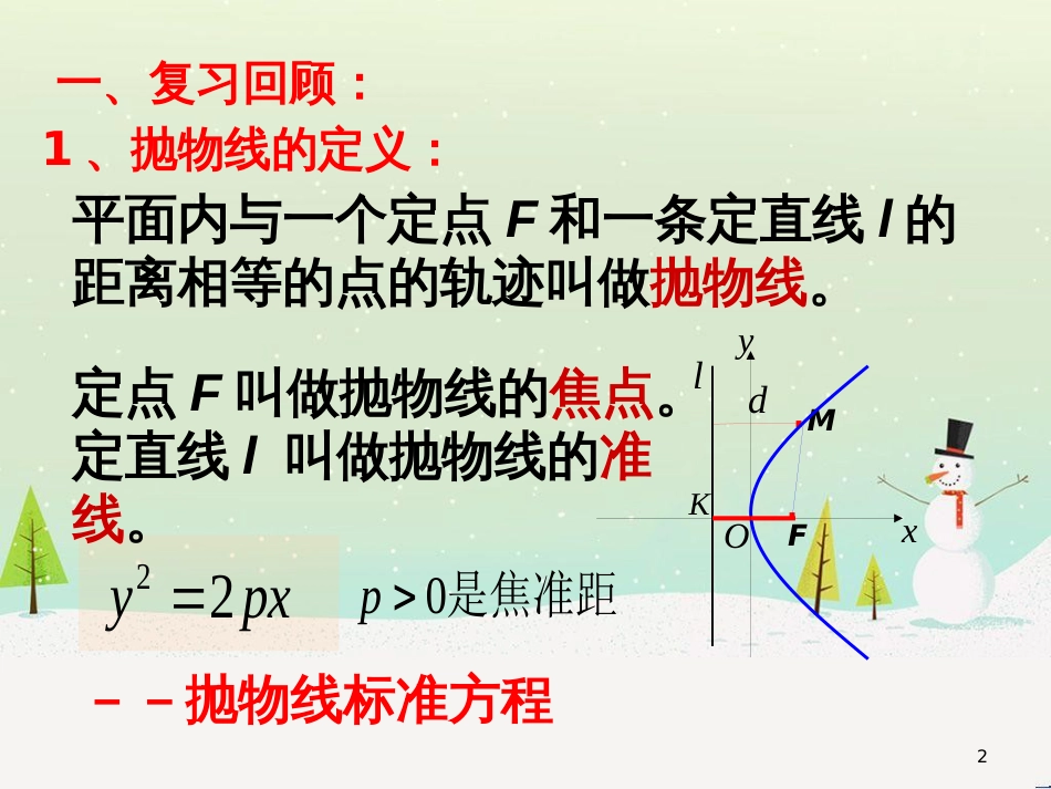 八年级物理上册 1.3《活动降落伞比赛》课件 （新版）教科版 (1491)_第2页