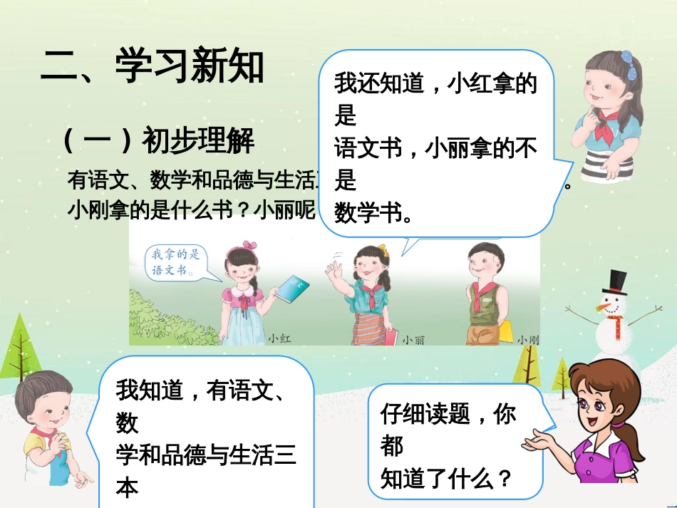 八年级生物下册 13.1 生物的分类课件1 北京版 (1220)_第3页