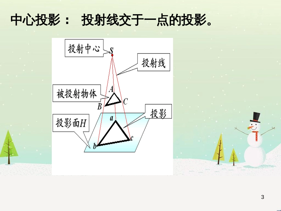 八年级物理上册 1.3《活动降落伞比赛》课件 （新版）教科版 (2294)_第3页