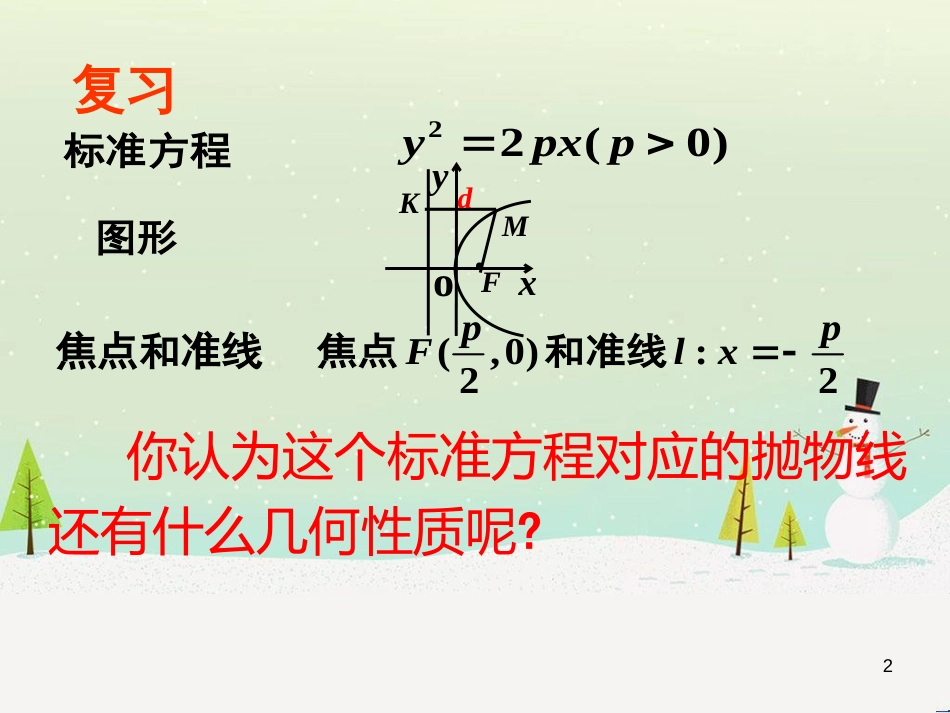 八年级物理上册 1.3《活动降落伞比赛》课件 （新版）教科版 (2016)_第2页