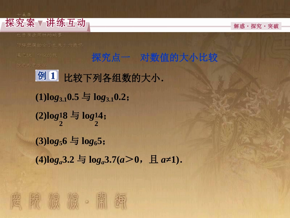 高考语文总复习 第1单元 现代新诗 1 沁园春长沙课件 新人教版必修1 (423)_第2页