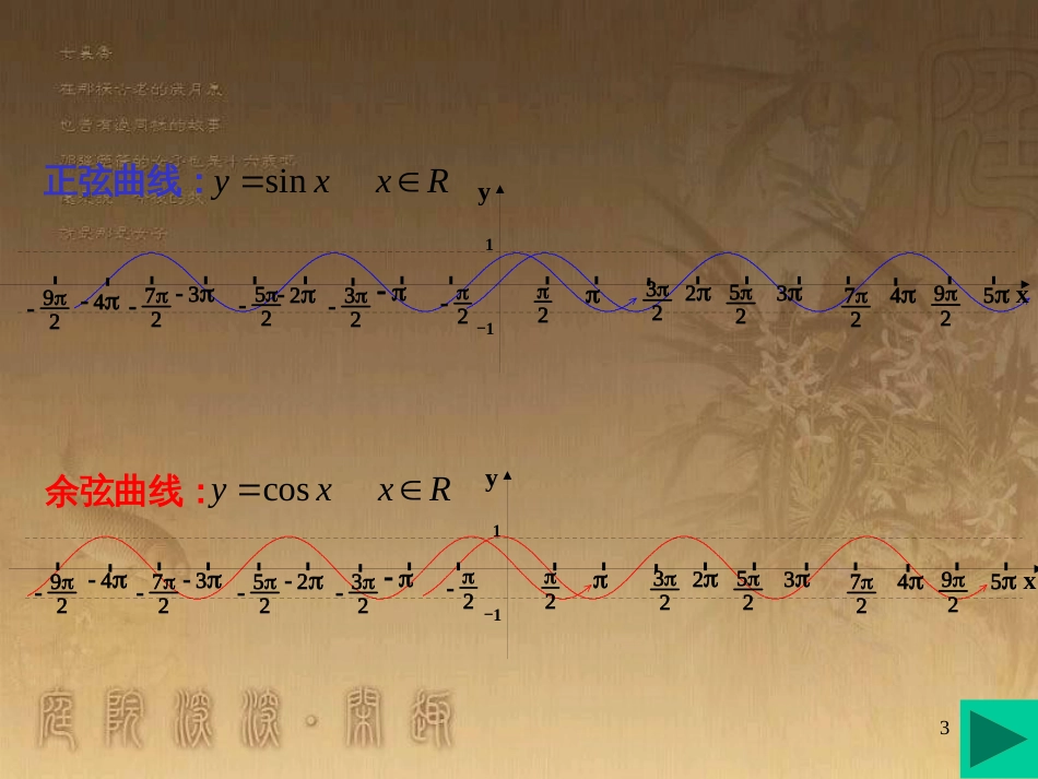 高中数学 第一章 三角函数 1.6 三角函数模型的简单应用（2）课件 新人教A版必修4 (10)_第3页