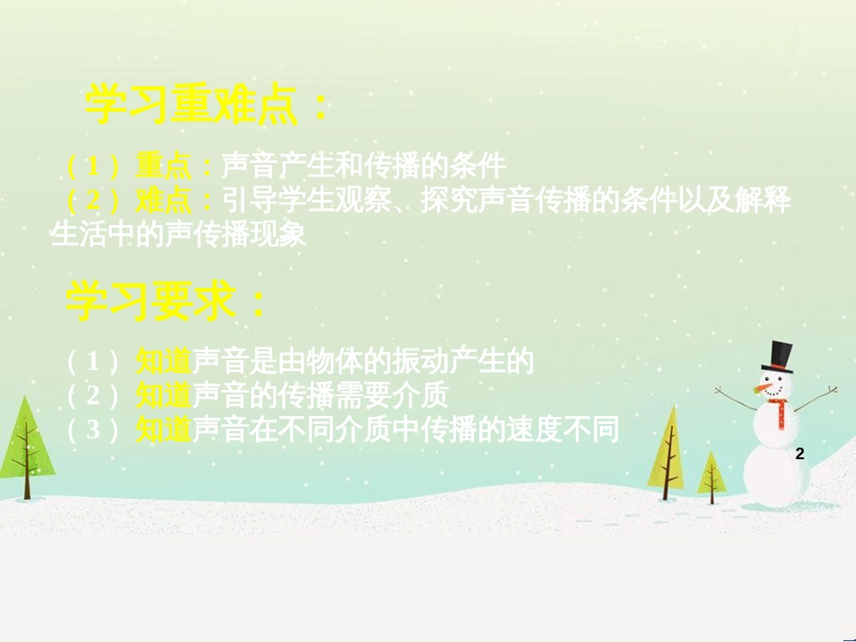 八年级物理上册 1.5《声音的产生和传播》学习要点课件 北京课改版_第2页