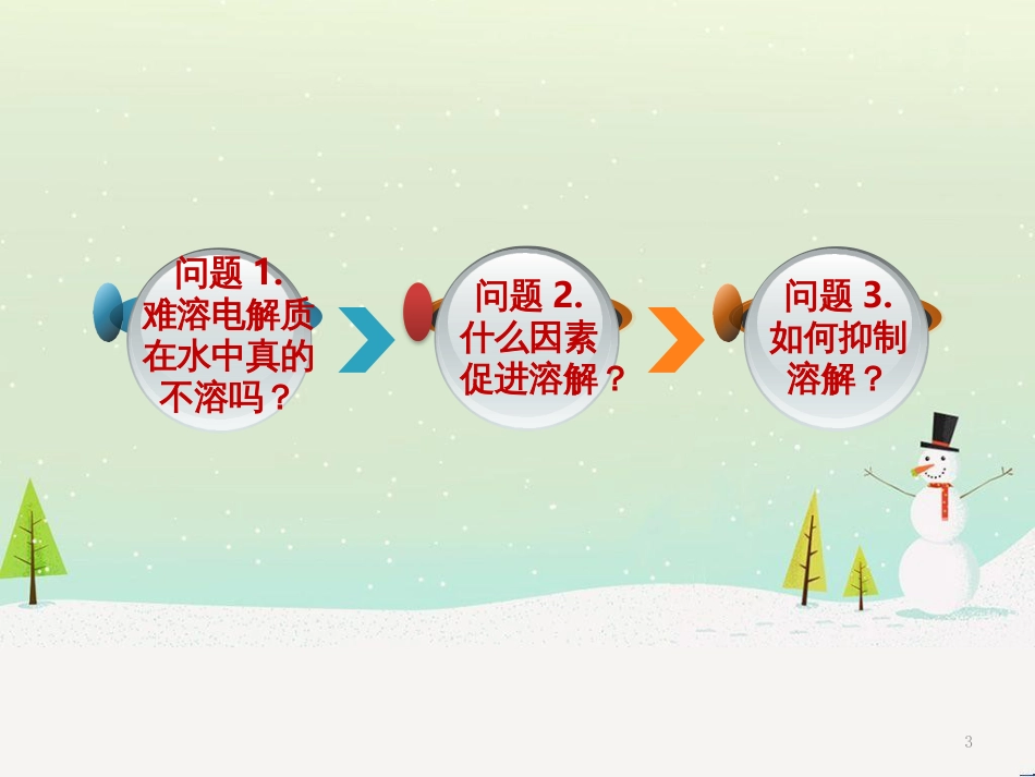 八年级物理上册 1.3《活动降落伞比赛》课件 （新版）教科版 (2768)_第3页