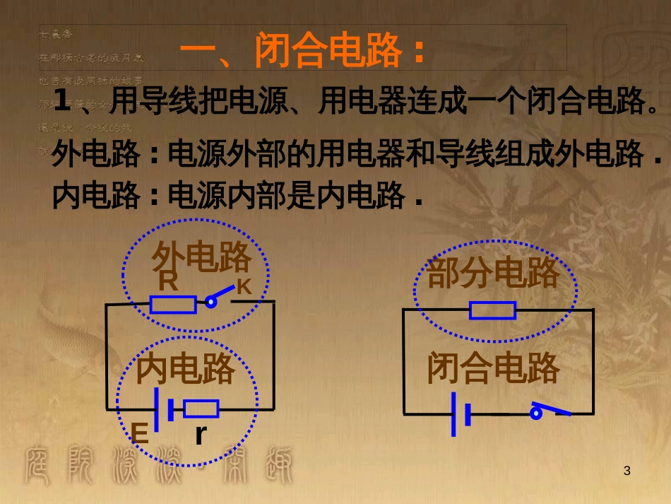 高中物理 模块综合 复合场中的特殊物理模型课件 新人教版选修3-1 (19)_第3页