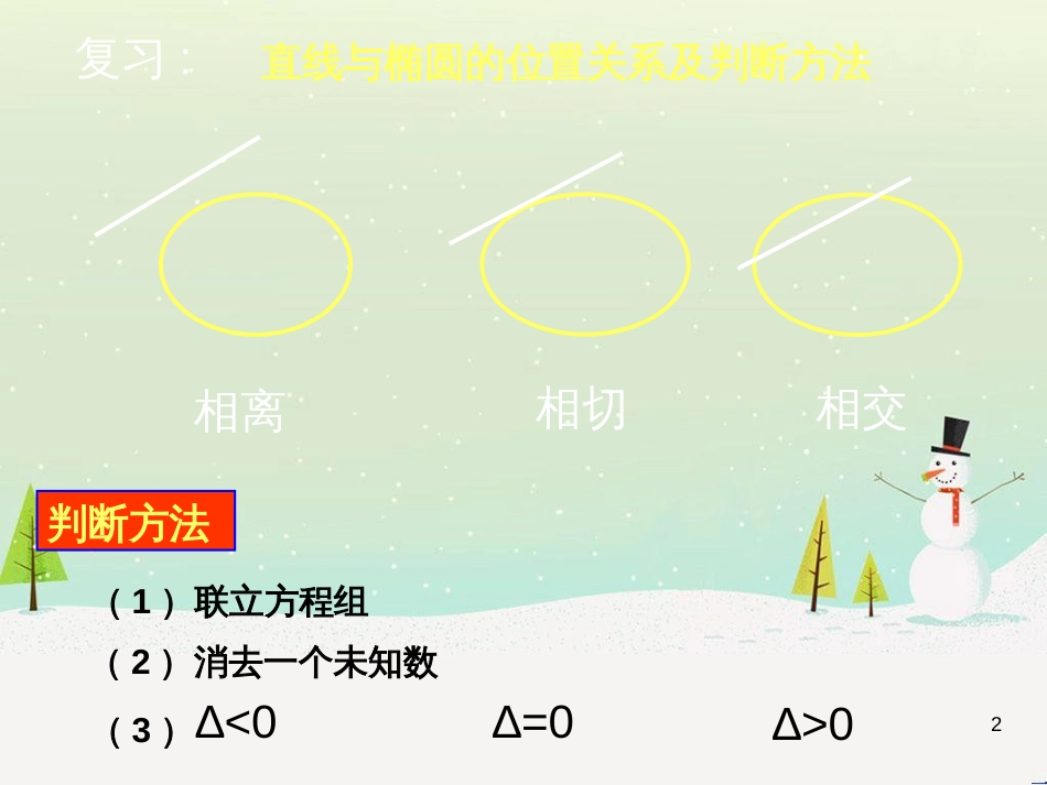 八年级物理上册 1.3《活动降落伞比赛》课件 （新版）教科版 (1454)_第2页