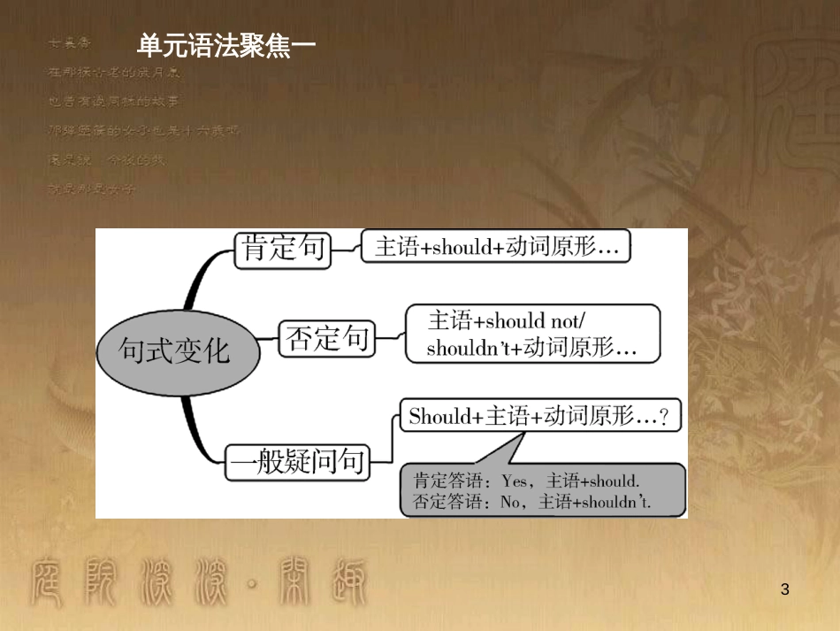 八年级物理下册 第八章 动力和力 第1节 牛顿第一定律课件 （新版）新人教版 (29)_第3页