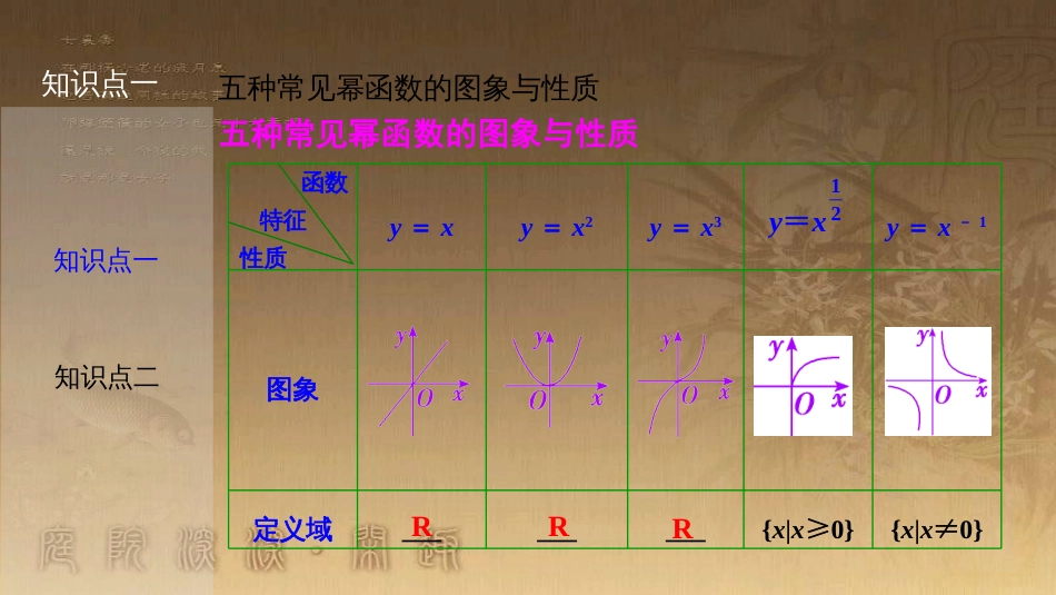 高考生物一轮复习 第八单元 生命活动的调节 第二讲 通过神经系统的调节课件 新人教版 (52)_第3页