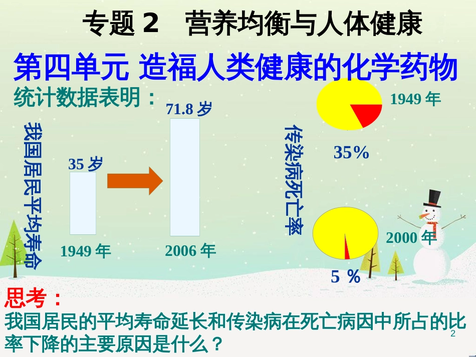 八年级物理上册 1.3《活动降落伞比赛》课件 （新版）教科版 (2632)_第2页