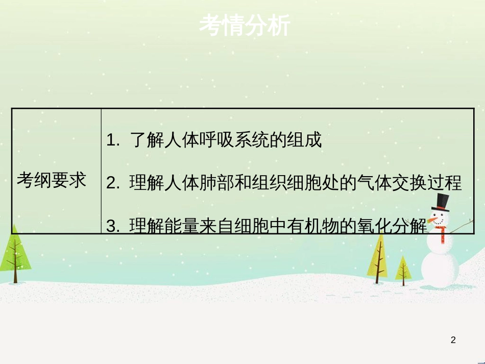 高考地理 技法点拨——气候 1 (37)_第2页