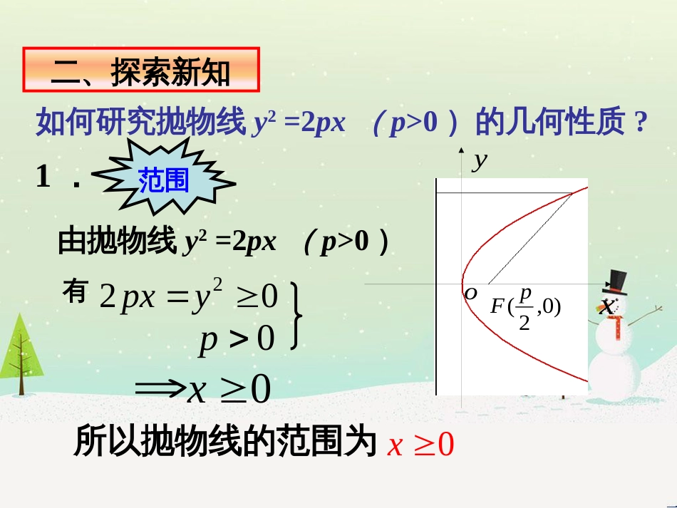 八年级物理上册 1.3《活动降落伞比赛》课件 （新版）教科版 (2013)_第3页