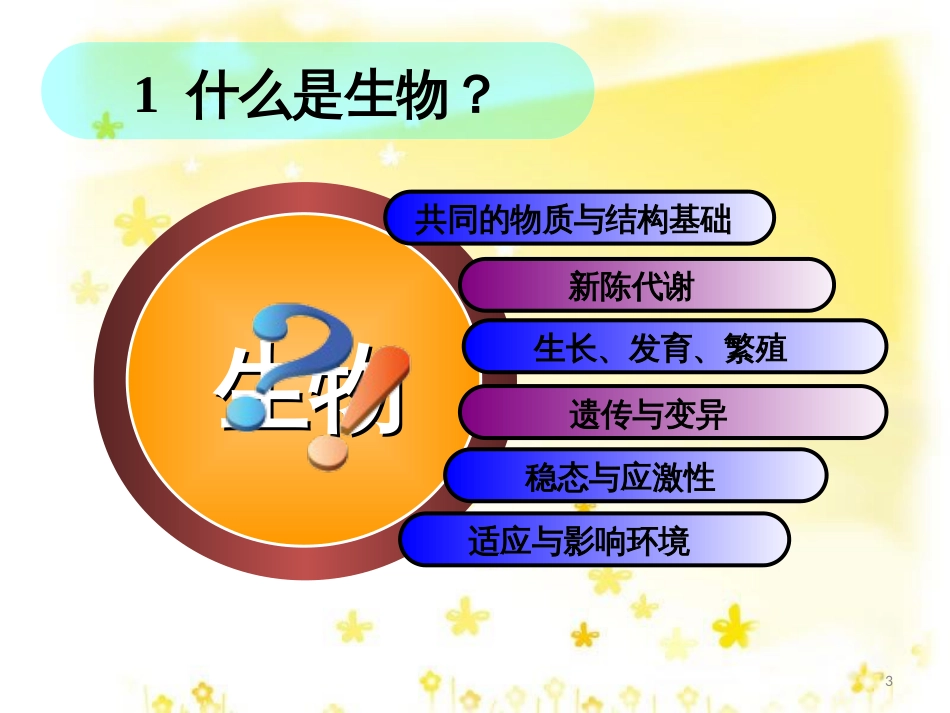 高中生物 第一课《走进高中生物》课件 新人教版必修1_第3页