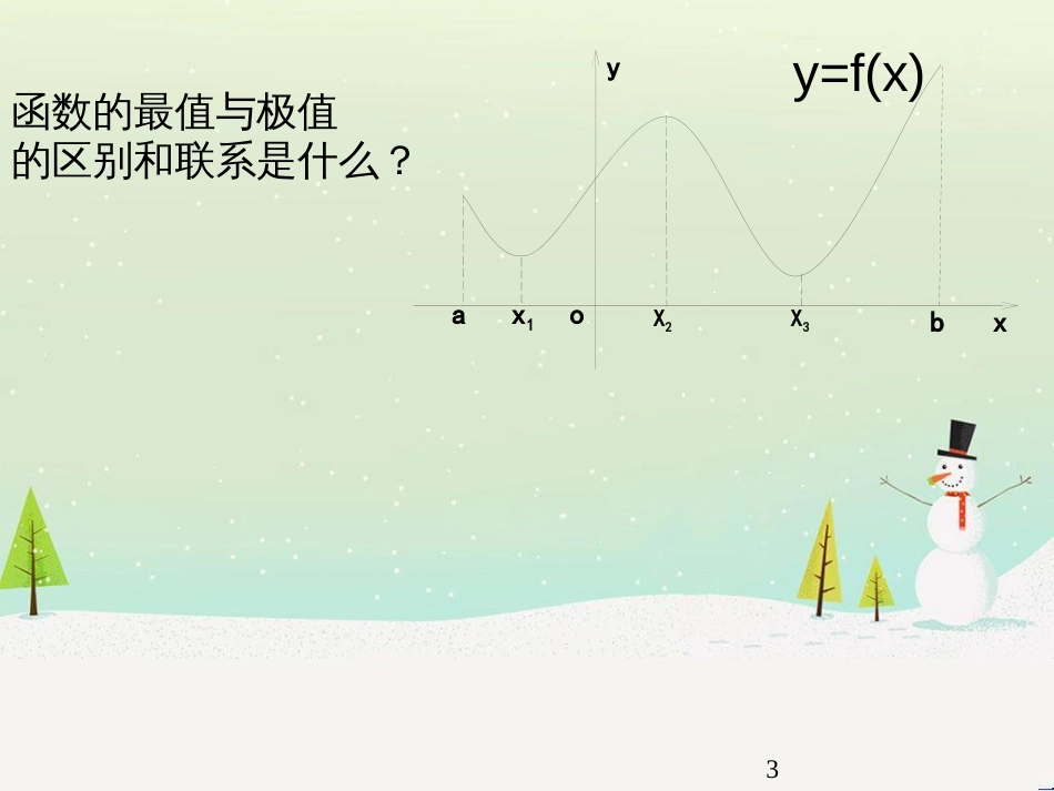 八年级物理上册 1.3《活动降落伞比赛》课件 （新版）教科版 (1271)_第3页