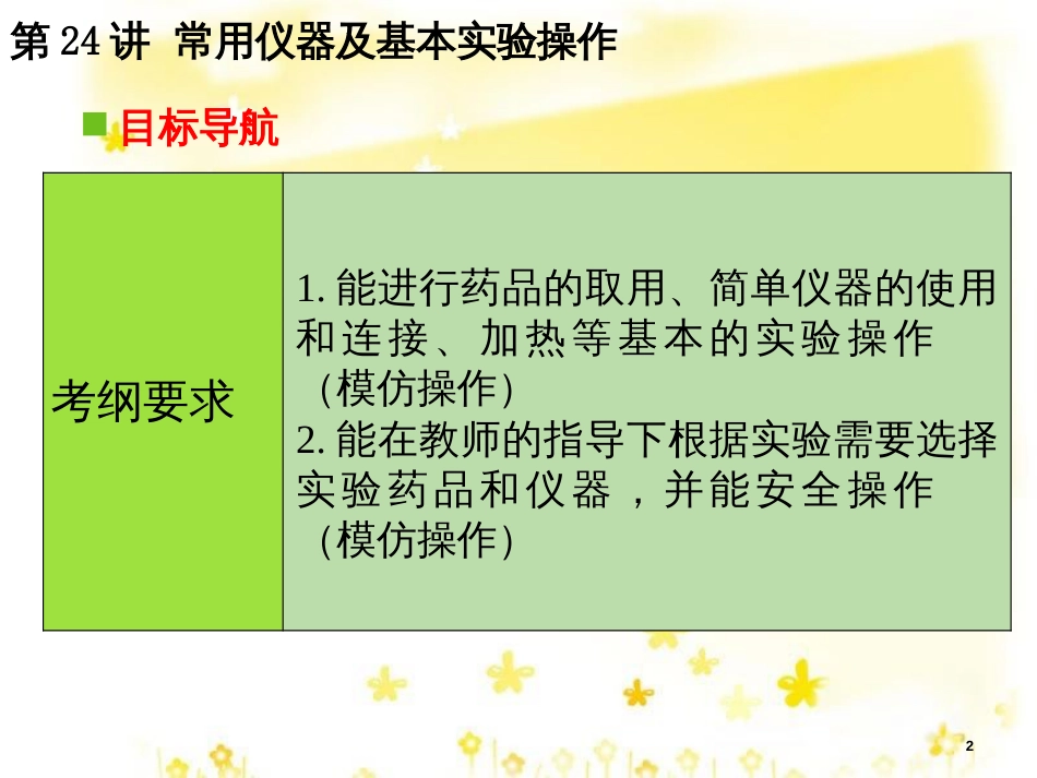 高考地理二轮复习 研讨会 关于高考复习的几点思考课件 (23)_第2页