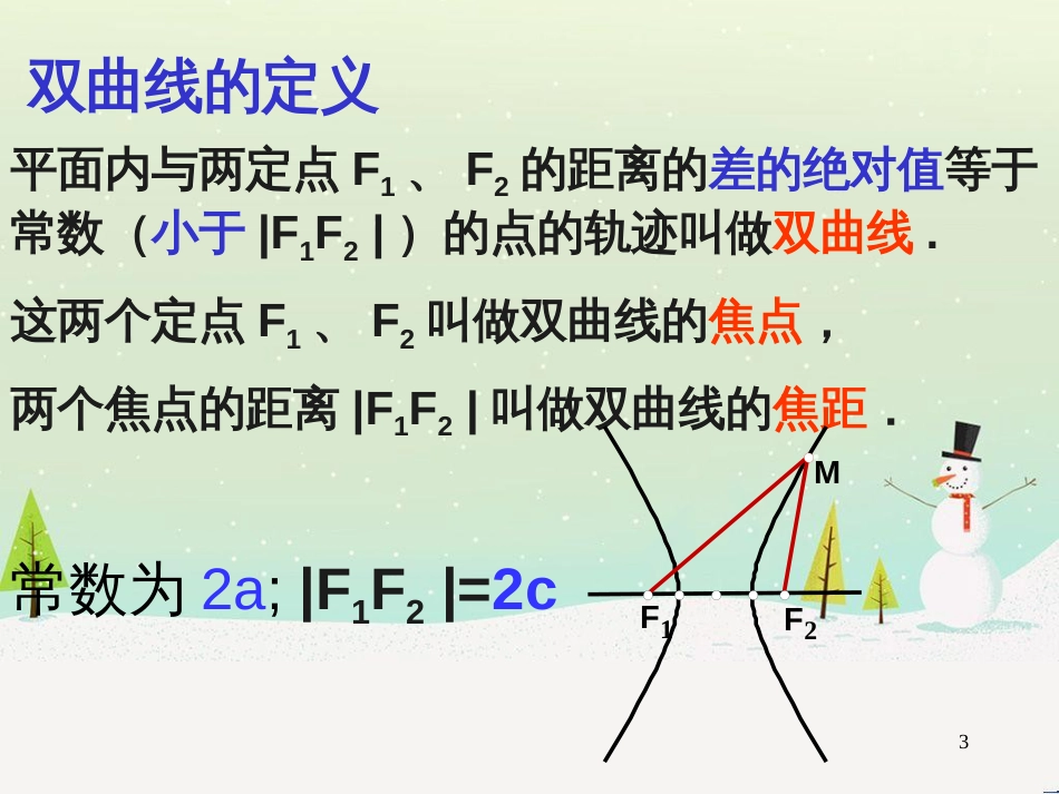 八年级物理上册 1.3《活动降落伞比赛》课件 （新版）教科版 (1672)_第3页