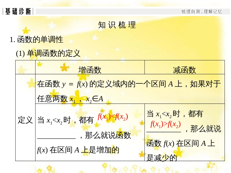 高考数学一轮复习 第二章 函数概念与基本初等函数I 2.1 函数及其表示课件 文 北师大版 (39)_第3页