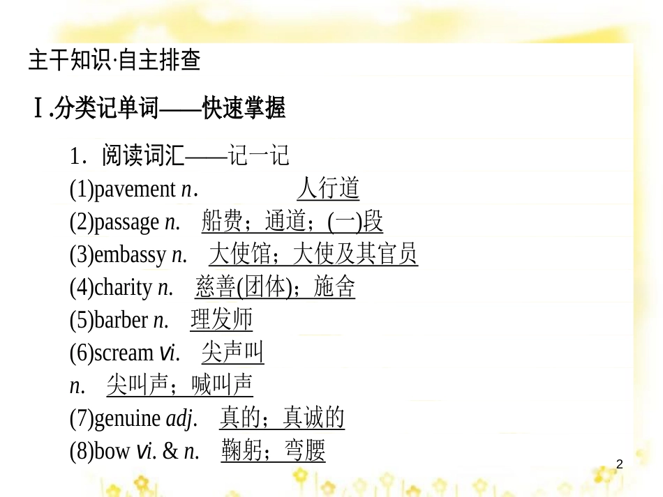 高三化学一轮复习 专题2 第1单元 氧化还原反应课件 苏教版 (423)_第2页