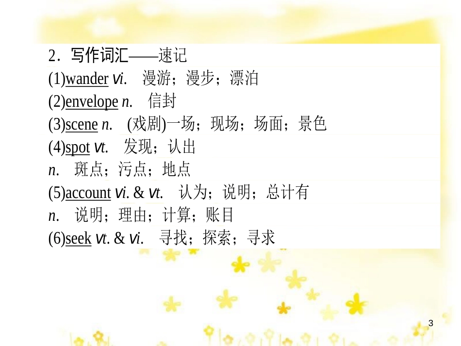 高三化学一轮复习 专题2 第1单元 氧化还原反应课件 苏教版 (423)_第3页