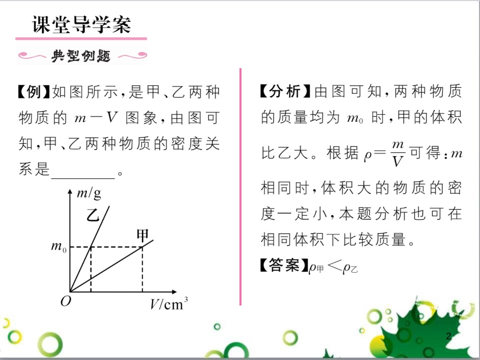 八年级英语上册 Module 12 Help主题写作课件 （新版）外研版 (245)_第2页