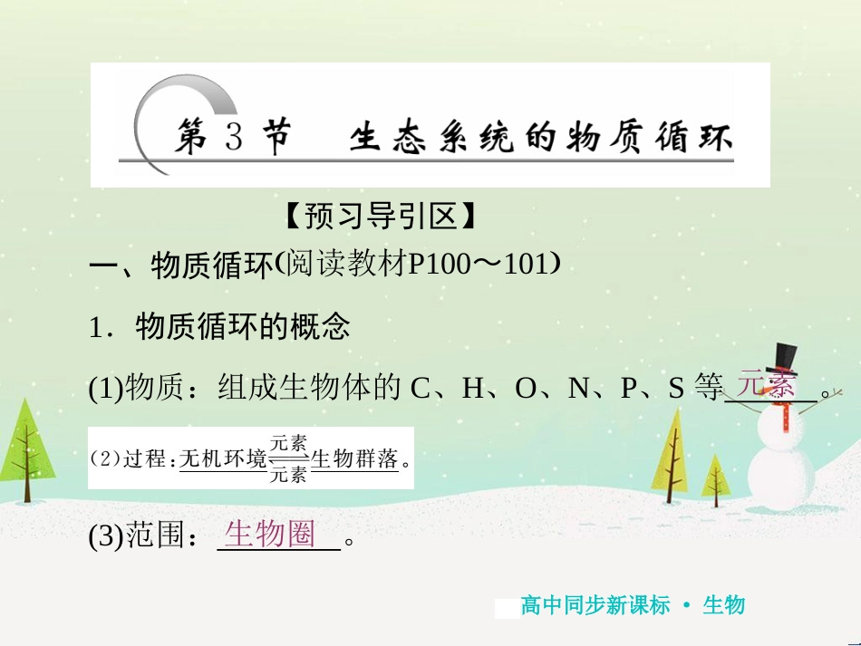 高中地理 第二章 第二节 森林的开发和保护——以亚马孙热带雨林为例课件 新人教版必修3 (222)_第1页