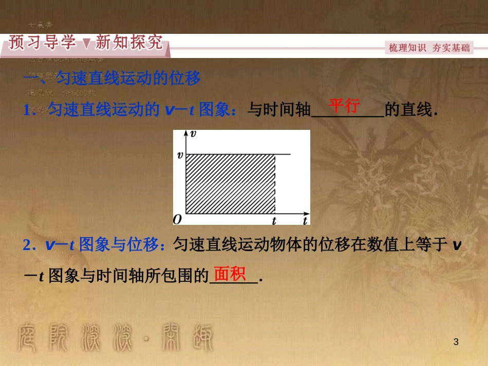 高考语文总复习 第1单元 现代新诗 1 沁园春长沙课件 新人教版必修1 (266)_第3页