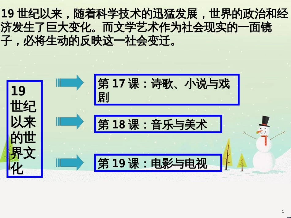 八年级物理上册 1.3《活动降落伞比赛》课件 （新版）教科版 (2433)_第1页