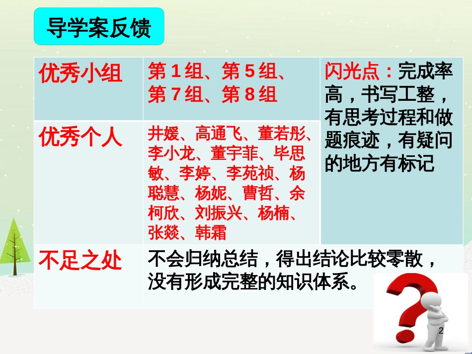 八年级物理上册 1.3《活动降落伞比赛》课件 （新版）教科版 (2854)_第2页