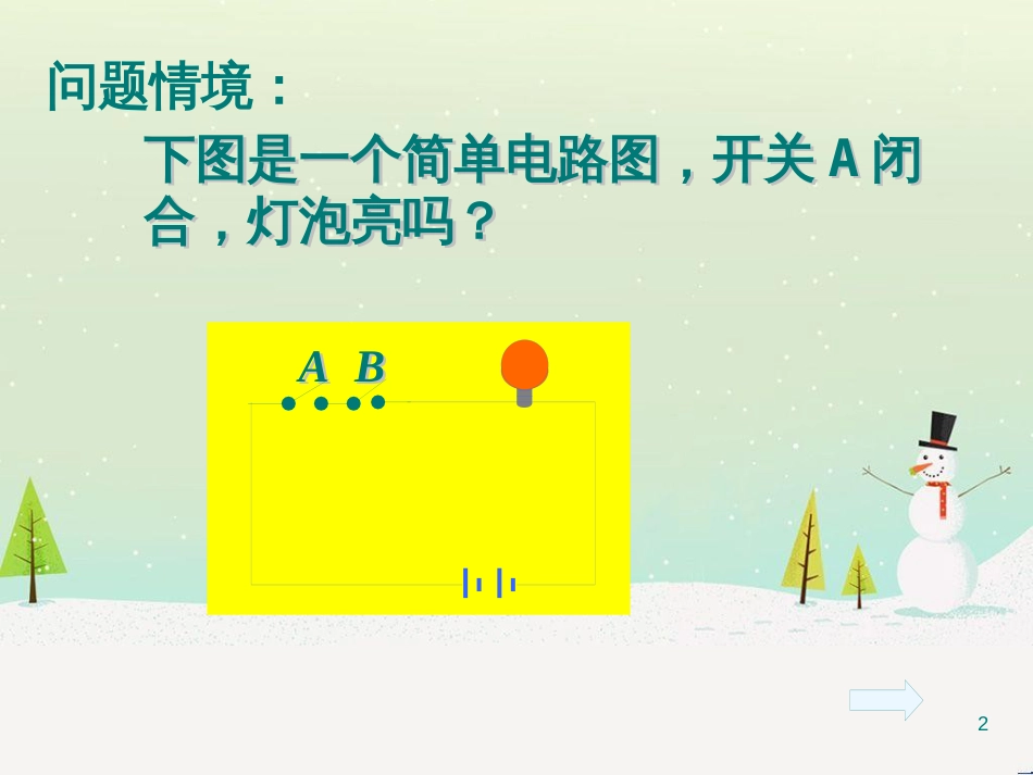 八年级物理上册 1.3《活动降落伞比赛》课件 （新版）教科版 (992)_第2页