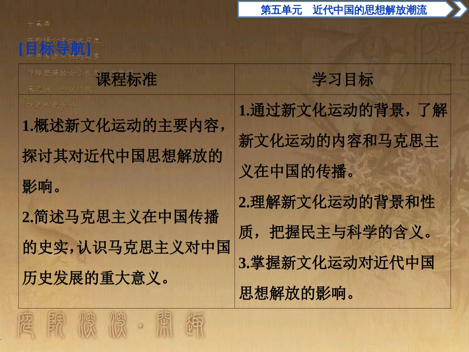 高考语文总复习 第1单元 现代新诗 1 沁园春长沙课件 新人教版必修1 (573)_第2页