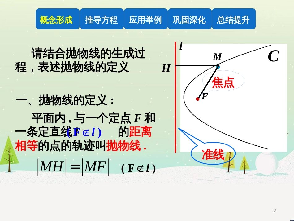 八年级物理上册 1.3《活动降落伞比赛》课件 （新版）教科版 (1592)_第2页