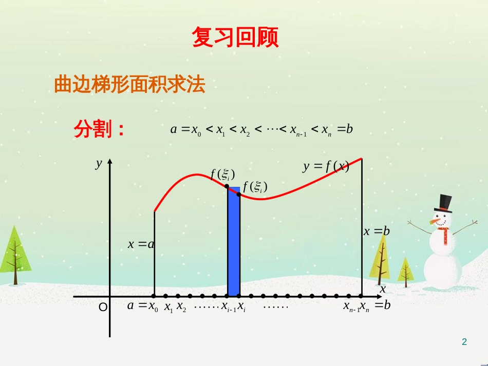 八年级物理上册 1.3《活动降落伞比赛》课件 （新版）教科版 (1098)_第2页