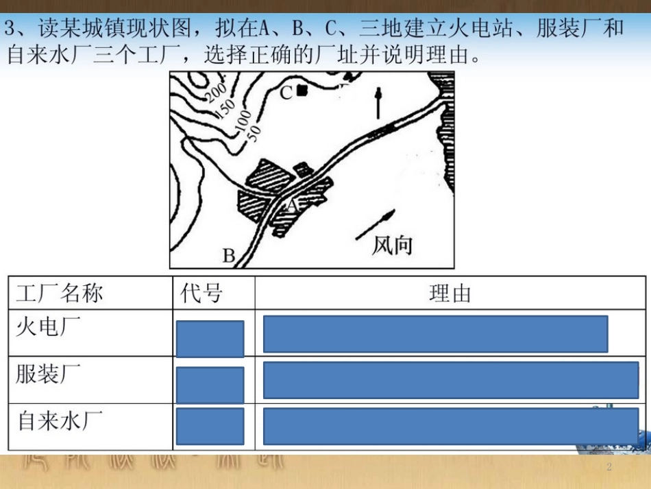 高中地理 复习纲要课件 新人教版必修1 (11)_第2页