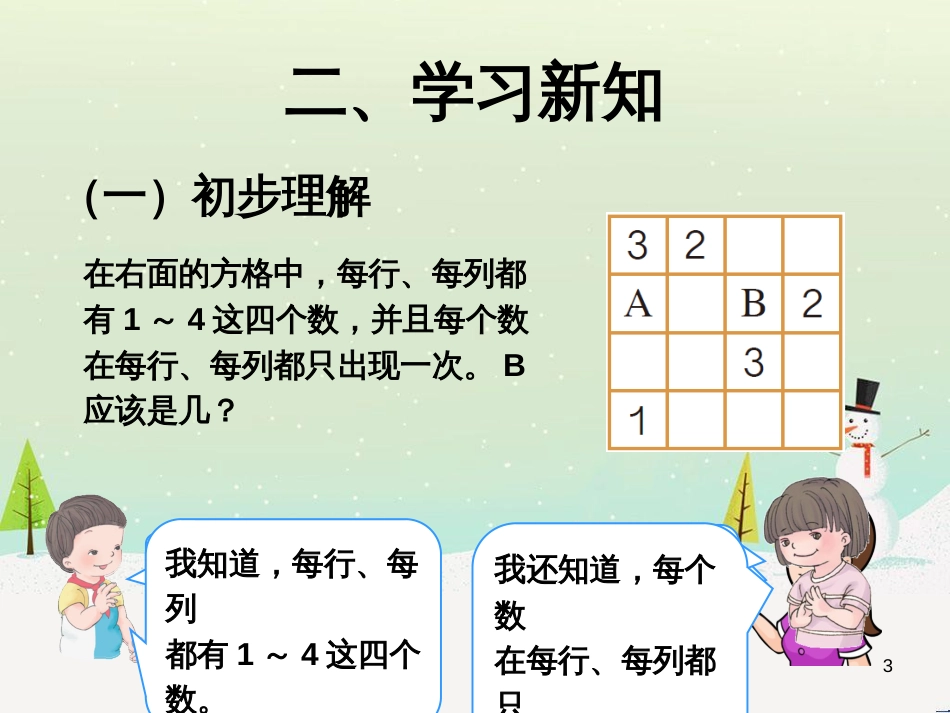 八年级生物下册 13.1 生物的分类课件1 北京版 (1221)_第3页