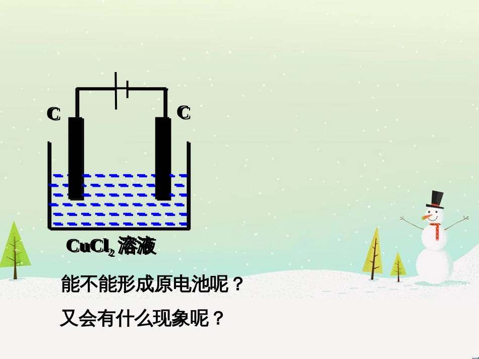 八年级物理上册 1.3《活动降落伞比赛》课件 （新版）教科版 (2933)_第3页