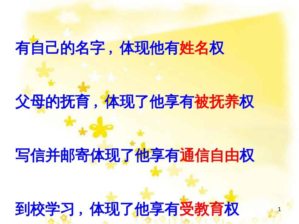 八年级政治下册 第5单元 与法同行 第15课 神圣的宪法 王成刚的权利与义务素材 苏教版_第1页