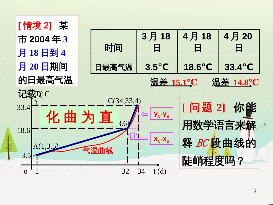 八年级物理上册 1.3《活动降落伞比赛》课件 （新版）教科版 (1417)_第3页