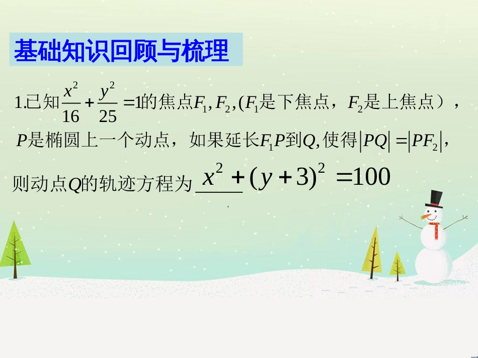 八年级物理上册 1.3《活动降落伞比赛》课件 （新版）教科版 (1471)_第3页
