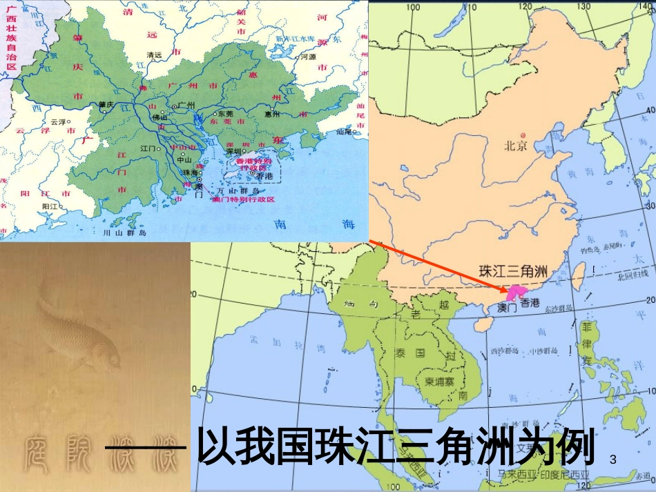 高中地理 1.1《地理环境对区域发展的影响》课件 新人教版必修3 (3)_第3页