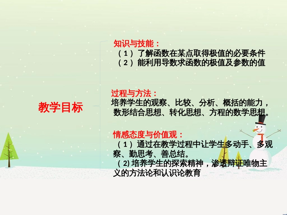 八年级物理上册 1.3《活动降落伞比赛》课件 （新版）教科版 (1325)_第2页