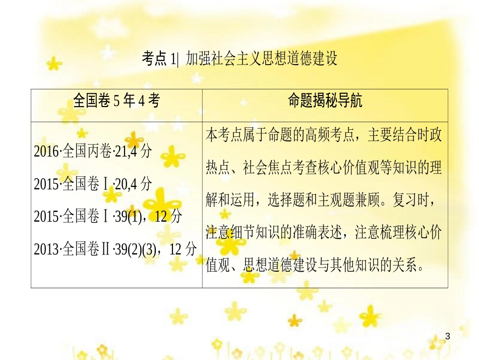 高三化学一轮复习 专题2 第1单元 氧化还原反应课件 苏教版 (593)_第3页