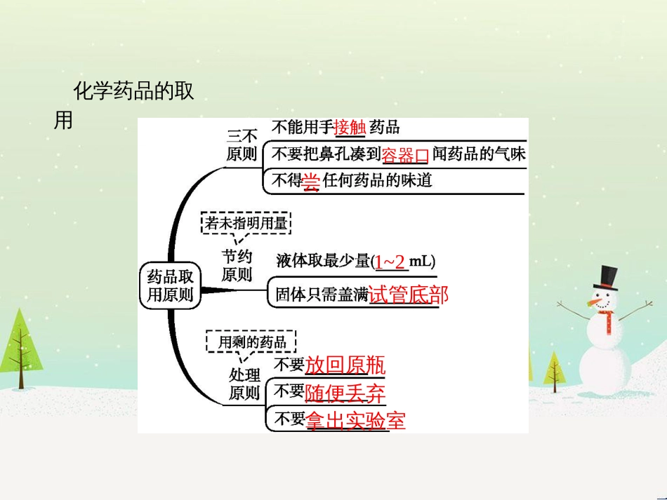 八年级数学上册 第十二章 全等三角形 12.1 全等三角形导学课件 （新版）新人教版 (89)_第3页