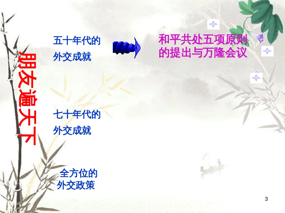 八年级历史下册 第五学习主题 国防建设与外交成就 第16课《朋友遍天下》课件4 川教版_第3页