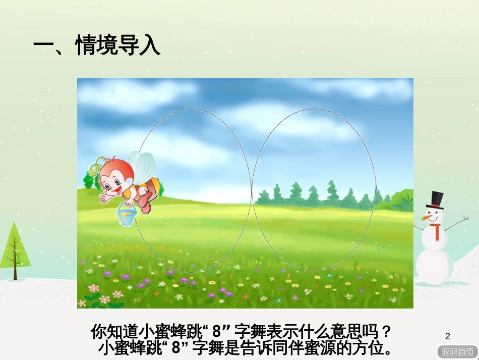 八年级生物下册 13.1 生物的分类课件1 北京版 (1171)_第2页